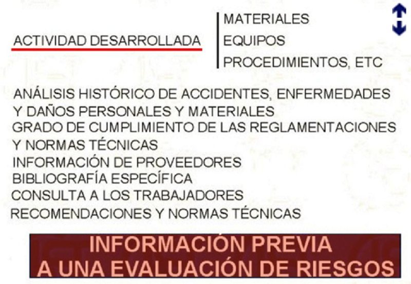 23 EVALUACION RIESGOS